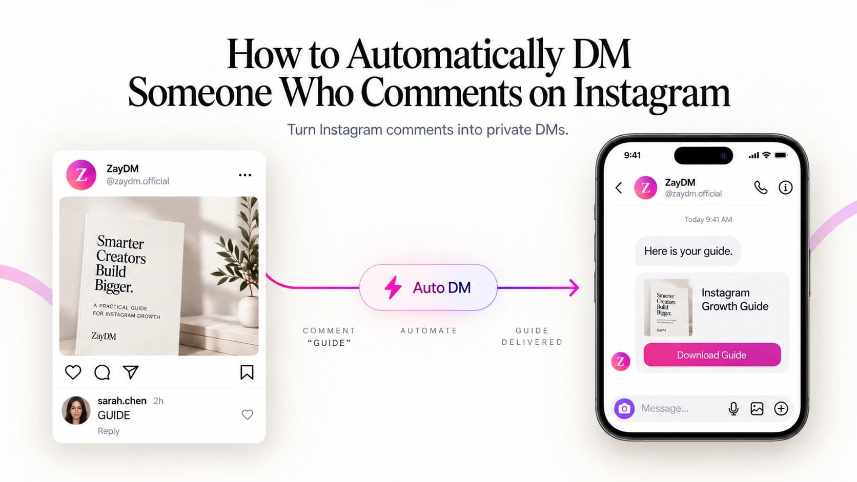 Instagram comment GUIDE triggering an automated DM that delivers a guide