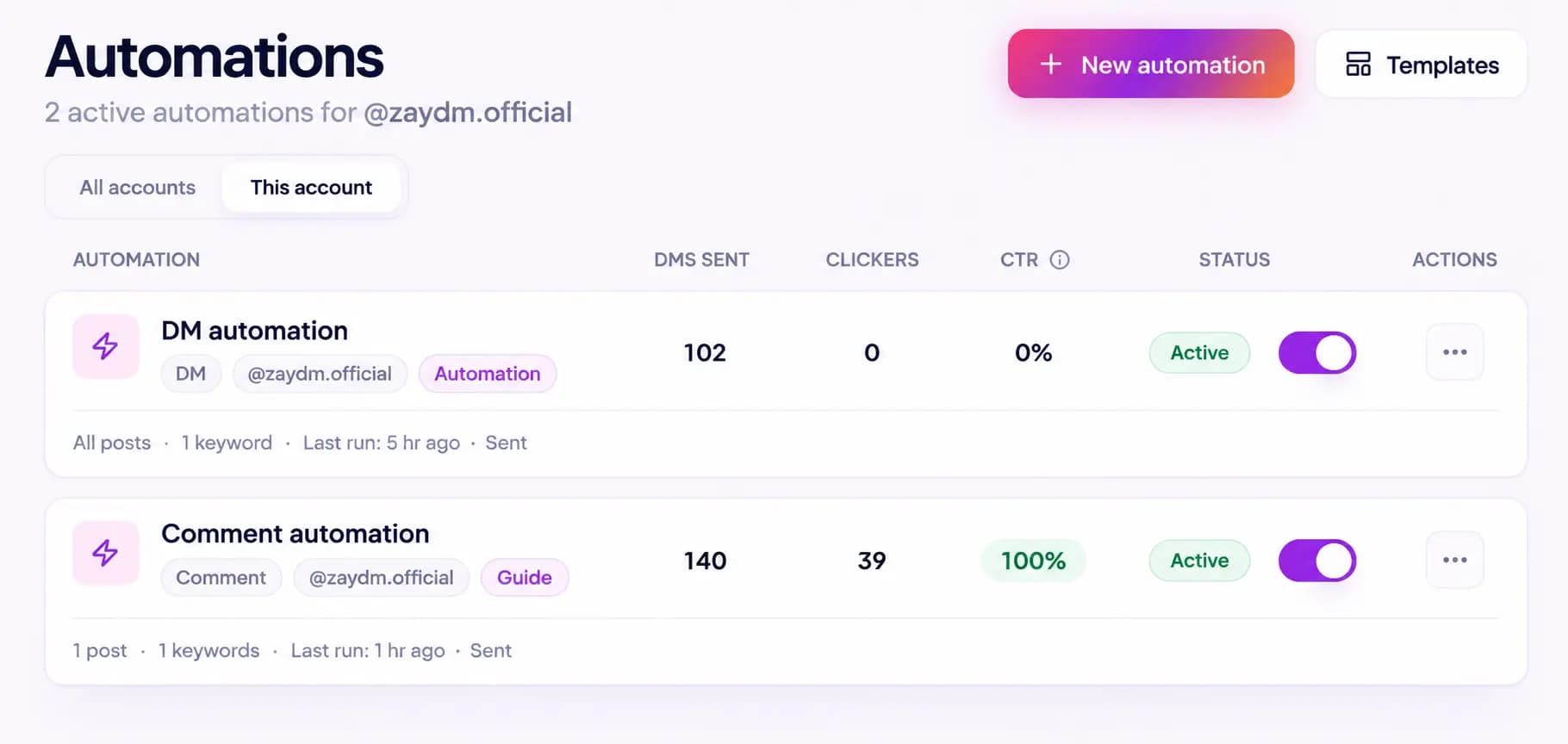 ZayDM Link clicks and CTR for an Instagram lead magnet automation